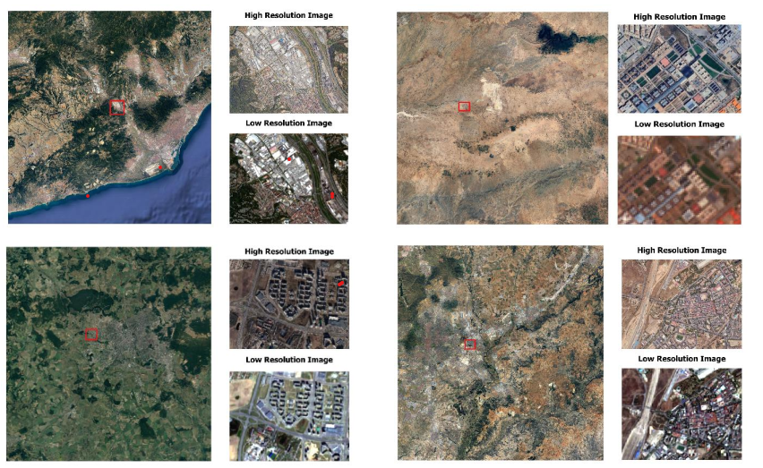 GS-SRGAN: Enhancing Spatial Resolution of Sentinel-2 Imagery through ...